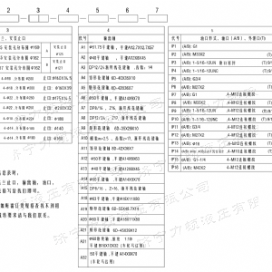 BMV無(wú)軸承系列馬達