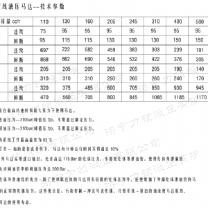 F4K車(chē)輪大方馬達