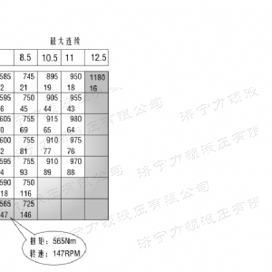 F4K車(chē)輪大方馬達
