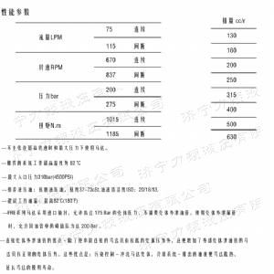 FRE系列車(chē)輪液壓馬達